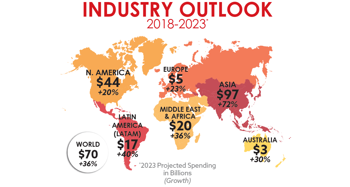 childrenswear australia