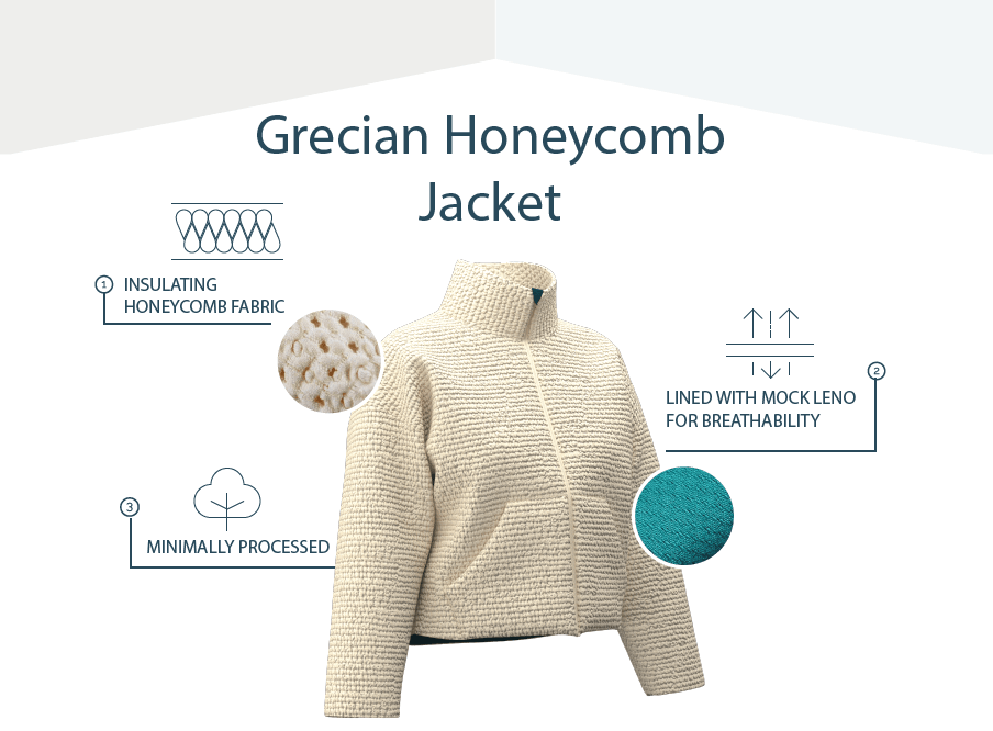 Grecian Honeycomb Jacket