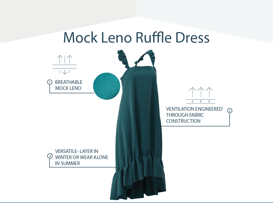 Mock Leno Ruffle Dress